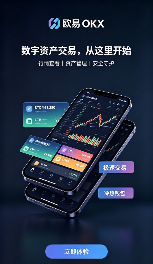 欧交易所平台app经验配图